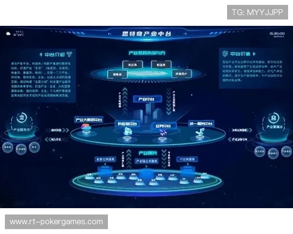 数字化运营平台由单一输出转向双向互动 激活了产业链下游的增值服务潜能